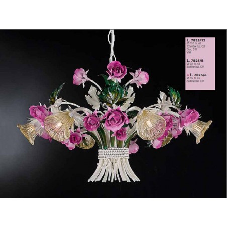 Коллекция ROSE