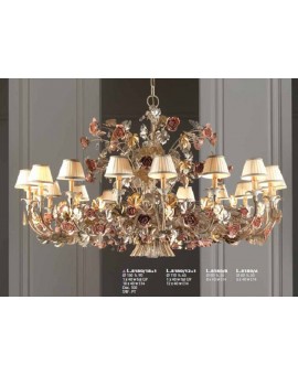 Коллекция ROSE