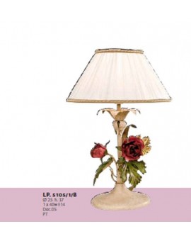 Коллекция ROSE