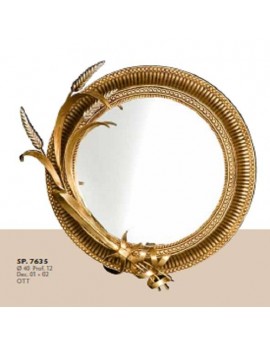 Коллекция GRANO зеркала