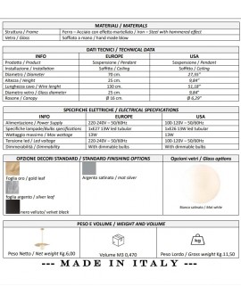 Подвесной светильник BALLOONS 21616/S25 (STILLUX)